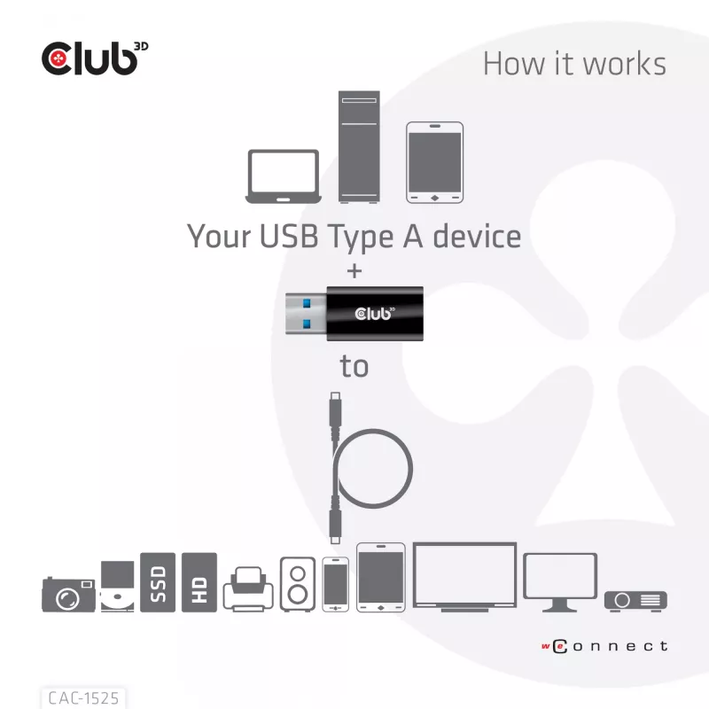 CLUB3D USB 3.2 Gen1 Tipas A į USB 3.2 Gen1 Type C adapteris M/F