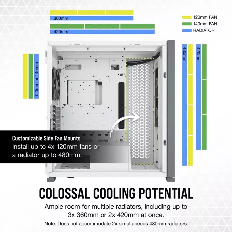 PC Case Corsair 7000D AIRFLOW Full Tower White