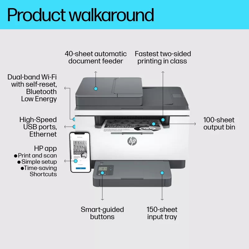 Daugiafunkcinis lazerinis spausdintuvas HP LaserJet MFP M234sdw — nespalvotas A4, 29 ppm, dvipusis, Wi‑Fi, Ethernet