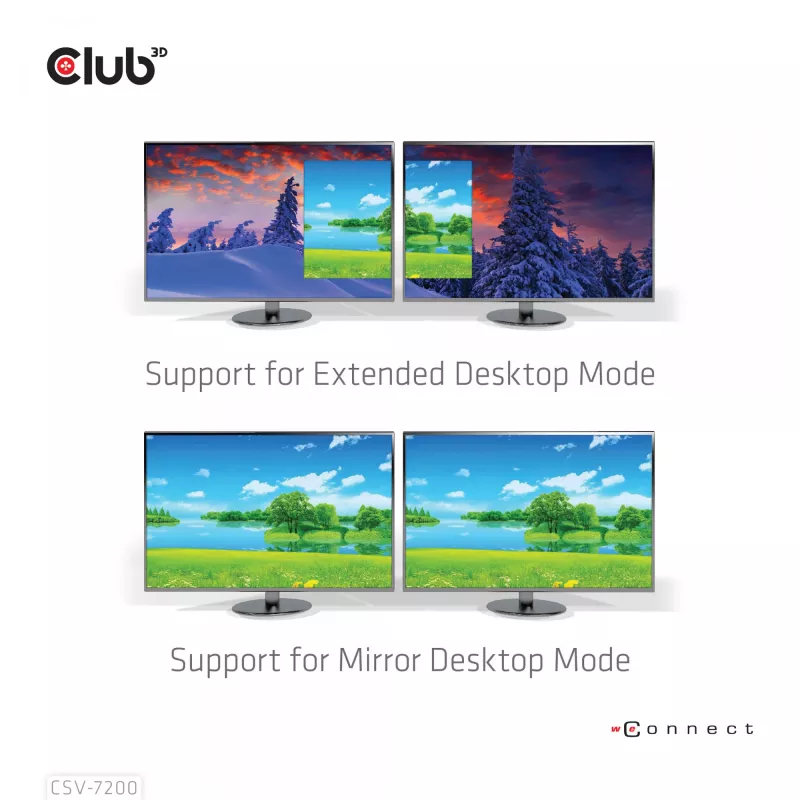 MST šakotuvas DisplayPort 1.4 į DisplayPort + HDMI 4K60Hz CLUB3D CSV-7220