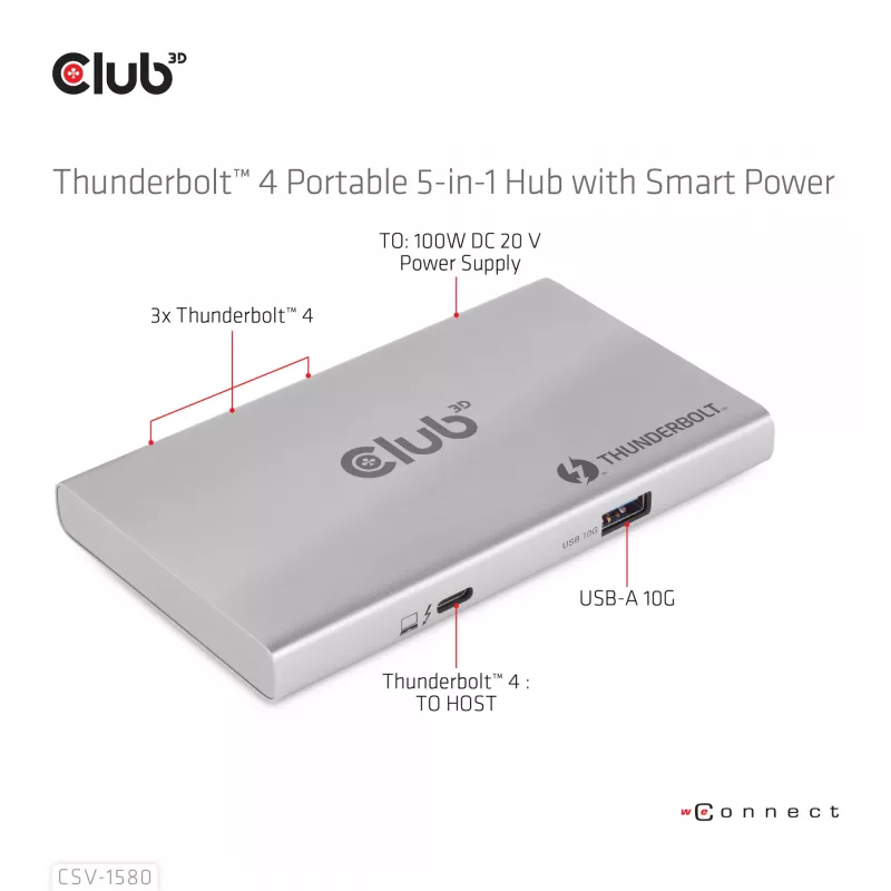 CLUB3D sertifikuotas Thunderbolt™4 nešiojamas 5-in-1 centras su išmaniuoju maitinimu