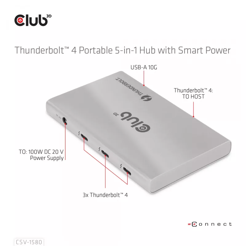 CLUB3D sertifikuotas Thunderbolt™4 nešiojamas 5-in-1 centras su išmaniuoju maitinimu