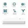 Prieigos taškas TP-Link Omada AX3000 Wall Plate WiFi 6 2.4 GHz 5 GHz