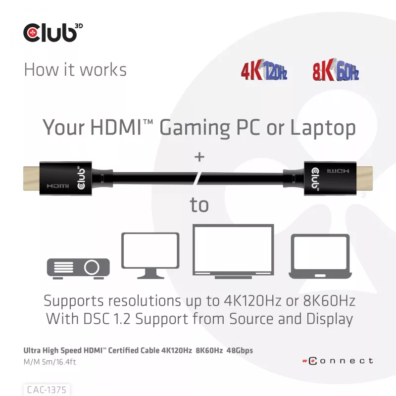 CLUB3D Ultra High Speed HDMI™ sertifikuotas kabelis 4K120Hz 8K60Hz 48Gbps M/M 5m/16.4ft
