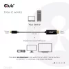 CLUB3D HDMI į USB Type-C 4K60Hz aktyvus kabelis V/V 1,8m
