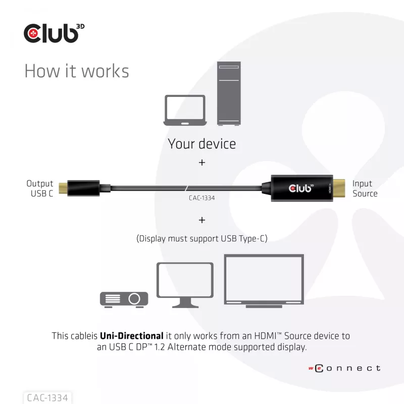 CLUB3D HDMI į USB Type-C 4K60Hz aktyvus kabelis V/V 1,8m