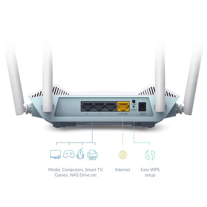 Stalinis maršrutizatorius D-Link R15 EAGLE PRO AI Dviejų juostų Wi-Fi 6