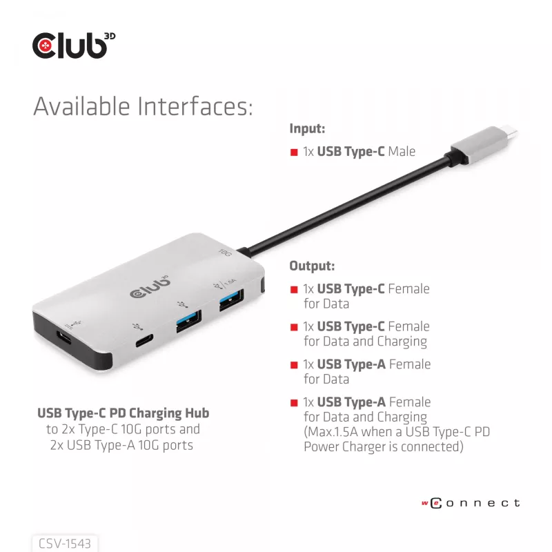 CLUB3D USB Gen2 Type-C PD įkrovimo šakotuvas su 2x Type-C 10G prievadais ir 2x USB Type-A 10G prievadais
