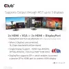 Docking stotelė CLUB3D CSV-1568 metaliniu korpusu, USB Gen2 Type-C, USB Gen2 Type-A, HDMI, DP, VGA, RJ45, 120W