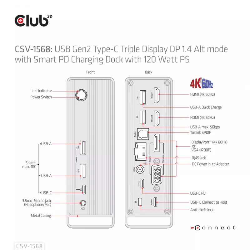 Docking stotelė CLUB3D CSV-1568 metaliniu korpusu, USB Gen2 Type-C, USB Gen2 Type-A, HDMI, DP, VGA, RJ45, 120W