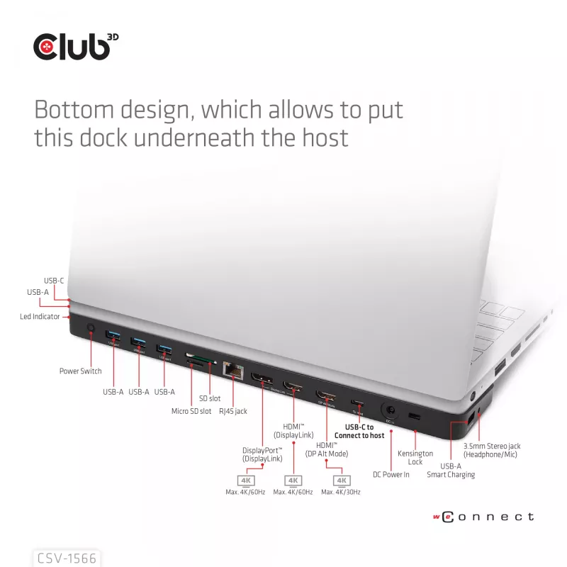 CLUB3D USB Gen1 Type-C Triple Display DP Alt mode Displaylink dinaminis PD įkrovimo dokas su 120 W maitinimo šaltiniu