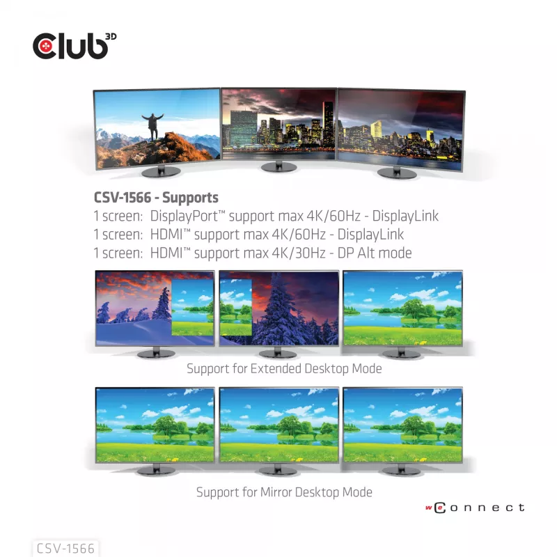 CLUB3D USB Gen1 Type-C Triple Display DP Alt mode Displaylink dinaminis PD įkrovimo dokas su 120 W maitinimo šaltiniu