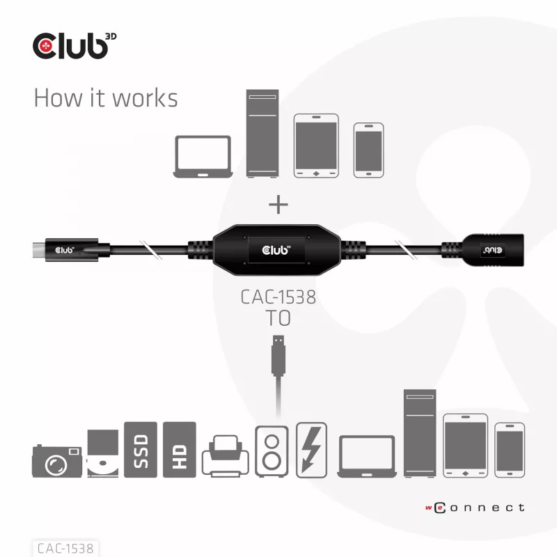 CLUB3D USB Gen1 Type-C į Type-A aktyvus adapterio kabelis 5Gbps M/F 10m