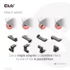 USB Type-C Gen2 kampinis adapteris, rinkinys iš 2 vnt. CLUB3D CAC-1528 — USB-C į USB-C, palaiko 4K@120Hz