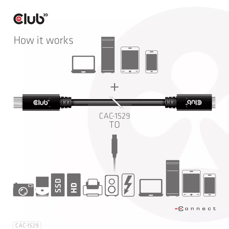 CLUB3D USB Gen1 Type-C ilginimo kabelis 5Gbps 60W(20V/3A) 4K60Hz M/F 2m/6,56ft