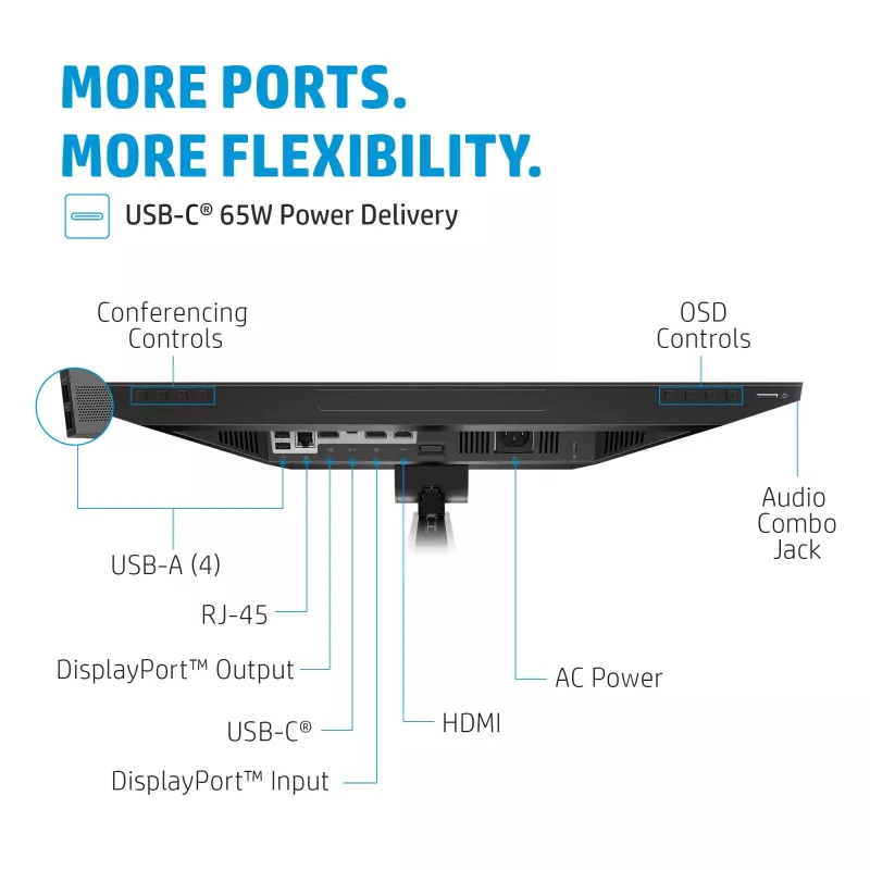 HP E24m G4 FHD USB-C konferencinis monitorius, 60,5 cm (23,8 colio), 1920 x 1080 pikselių, Full HD, LCD, 5 ms, juodas