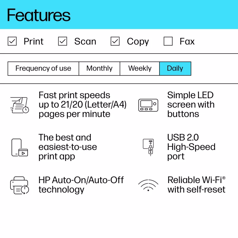 Daugiafunkcinis lazerinis spausdintuvas HP LaserJet MFP M140w — nespalvotas, 20 ppm, 600×600 DPI, A4, „Wi‑Fi“, „Ethernet“, baltas