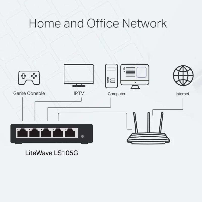 TP-Link 5 prievadų 10/100/1000Mbps darbalaukio tinklo komutatorius