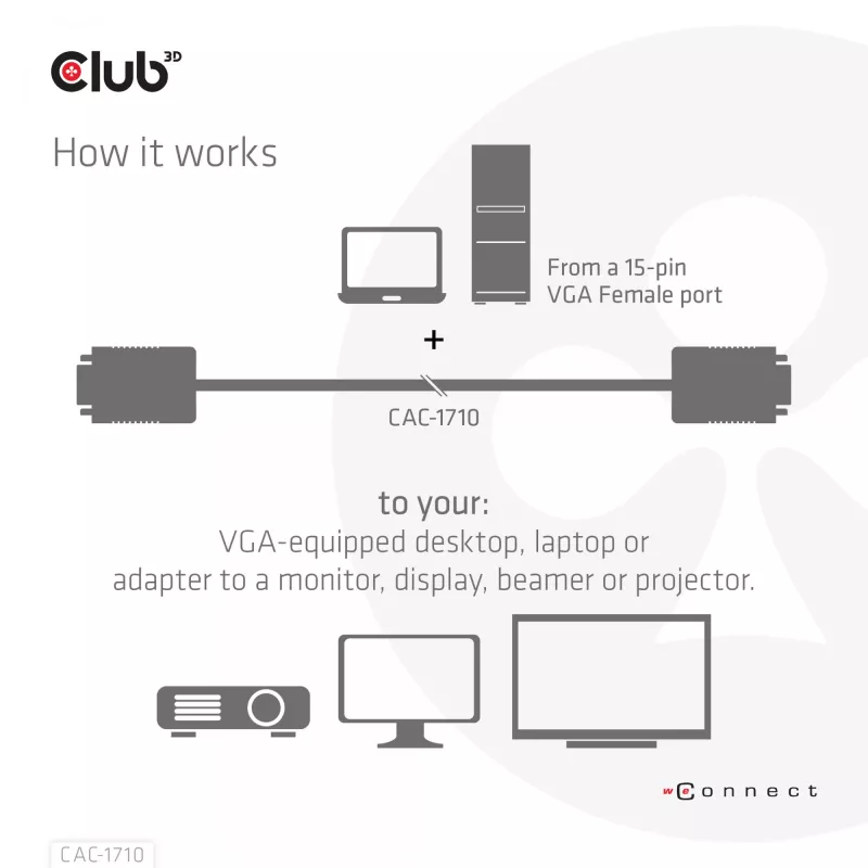 VGA laidas bidirekcinis M/M 10m/32,8ft CLUB3D CAC-1710