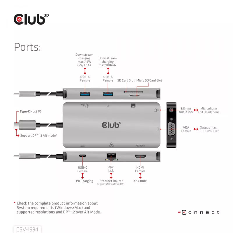 CLUB3D USB Gen1 Type-C 9-in-1 šakotuvas su HDMI, VGA, 2x USB Gen1 Type-A, RJ45, SD/Micro SD kortelių lizdais ir USB Gen1 Type-C moterišku prievadu