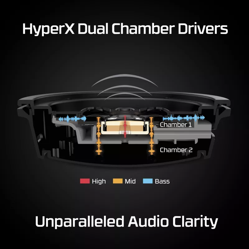 HyperX Cloud Alpha - Žaidimų ausinės (Juoda-Raudona)