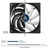 ARCTIC P12 Slim PWM PST slėgiui optimizuotas 120 mm PWM ventiliatorius su integruotu Y kabeliu