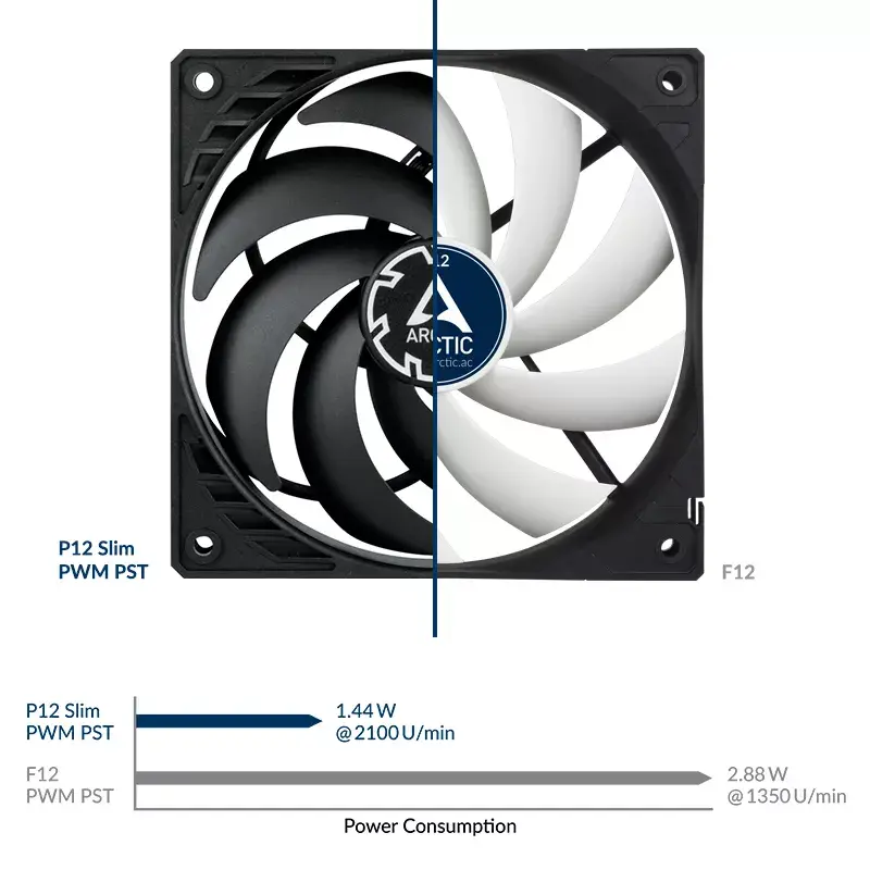 ARCTIC P12 Slim PWM PST slėgiui optimizuotas 120 mm PWM ventiliatorius su integruotu Y kabeliu