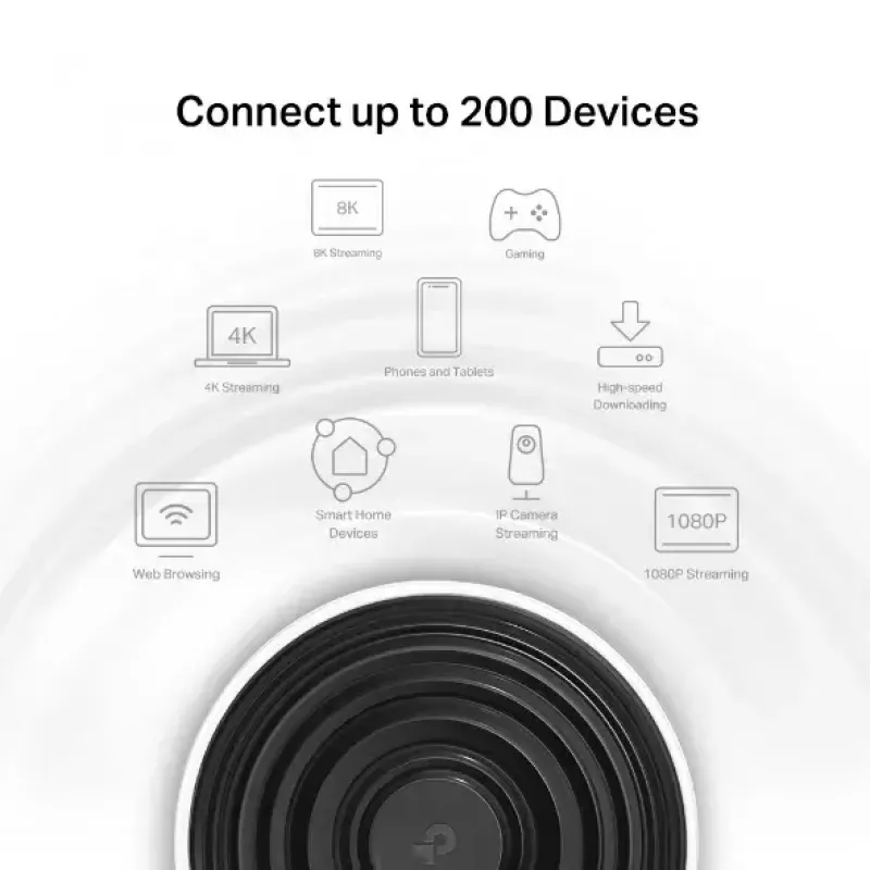 Maršrutizatorius TP‑LINK AXE5400 „Mesh“ Wi‑Fi 6E sistema – trijų juostų 2,4/5/6 GHz, aprėptis iki 670 m², 3× LAN, 4 vidinės antenos