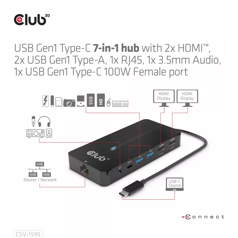 CLUB3D Type-C 7-in-1 centrinis įrenginys su 2x HDMI, 2x USB Gen1 Type-A, 1x RJ45, 1x 3,5 mm garso, 1x USB Gen1 Type-C 100W moteriška jungtimi
