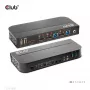 CLUB3D DisplayPort/HDMI KVM jungiklis dviems DisplayPort 4K 60Hz