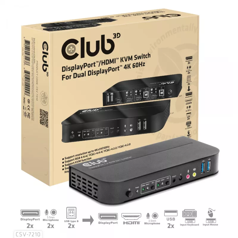 CLUB3D DisplayPort/HDMI KVM jungiklis dviems DisplayPort 4K 60Hz