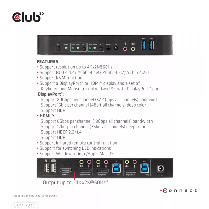 CLUB3D DisplayPort/HDMI KVM jungiklis dviems DisplayPort 4K 60Hz