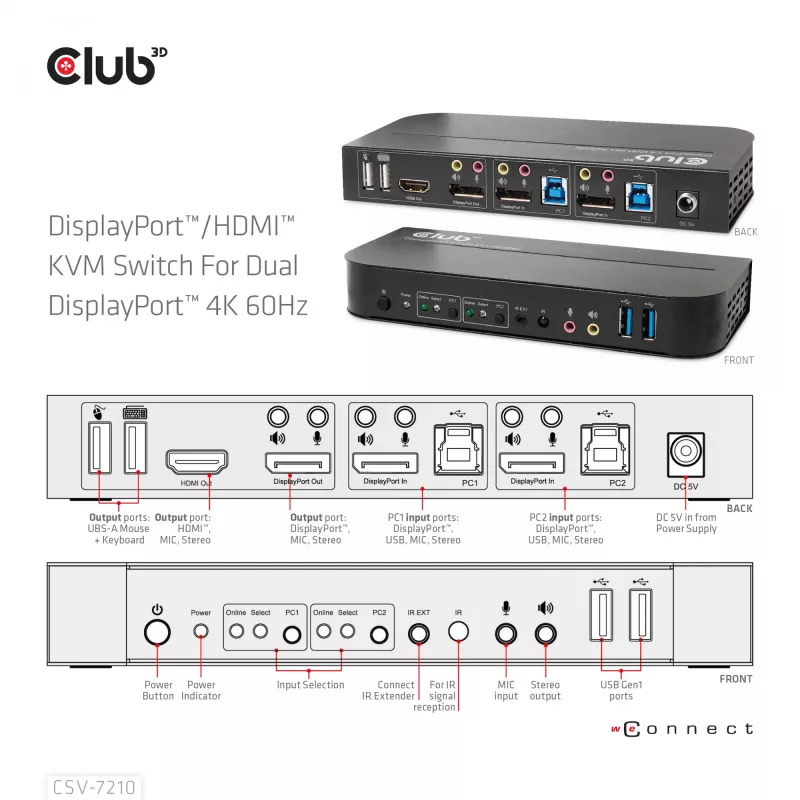 CLUB3D DisplayPort/HDMI KVM jungiklis dviems DisplayPort 4K 60Hz