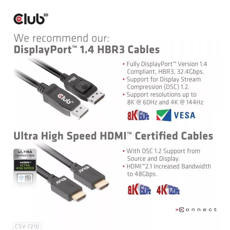 CLUB3D DisplayPort/HDMI KVM jungiklis dviems DisplayPort 4K 60Hz