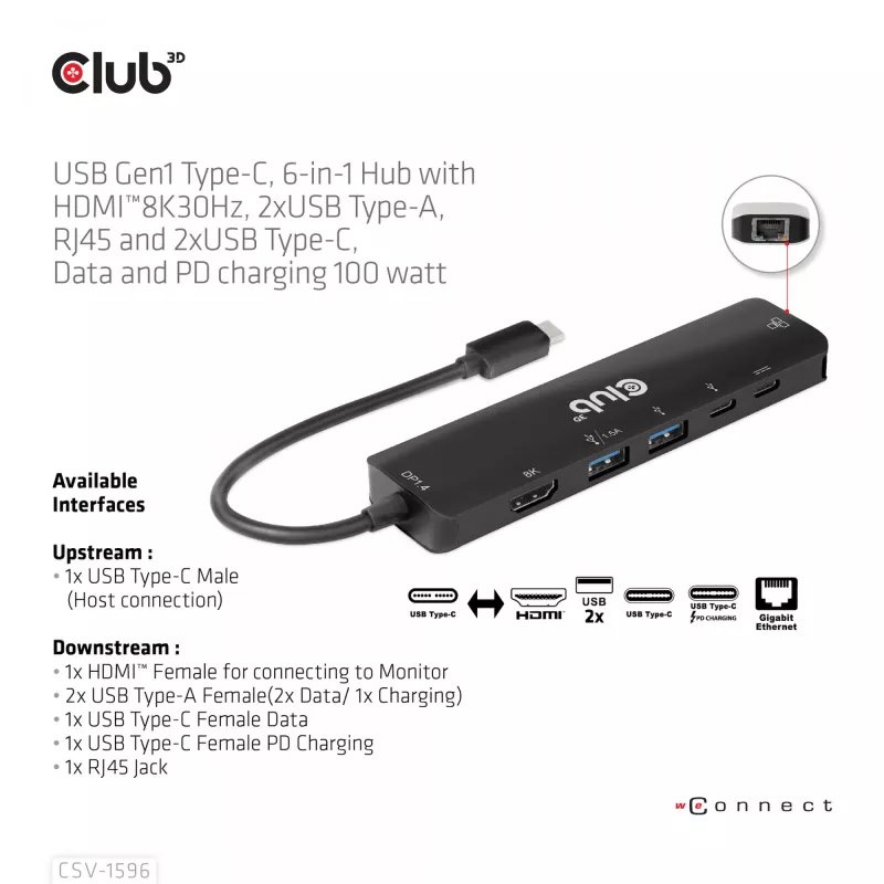 CLUB3D USB Gen1 Type-C, 6-in-1 Hub su HDMI 8K30Hz, 2xUSB Type-A, RJ45 ir 2xUSB Type-C, duomenų ir PD įkrovimas 100 W
