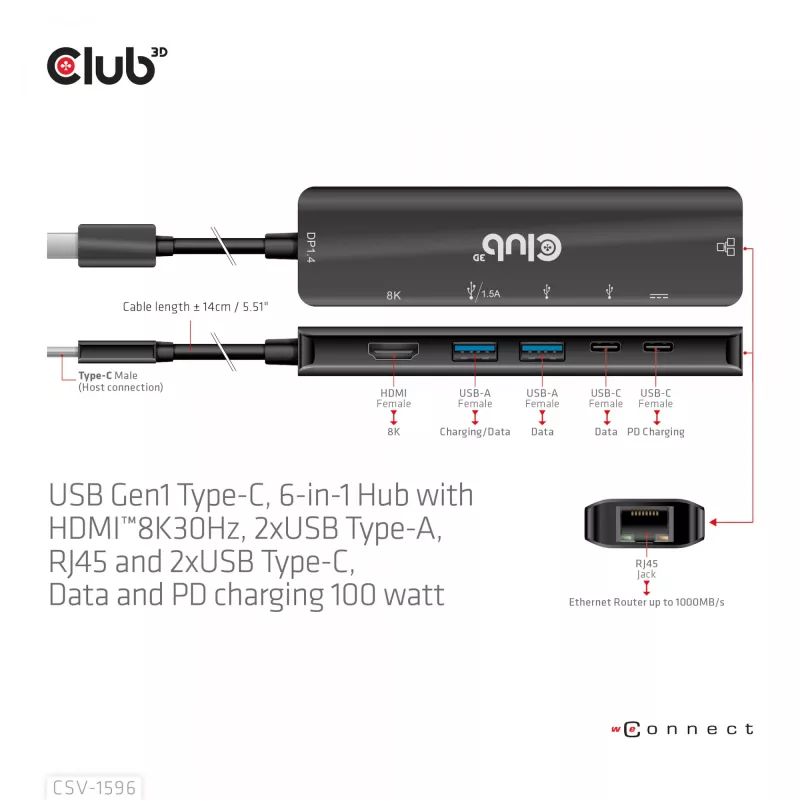 CLUB3D USB Gen1 Type-C, 6-in-1 Hub su HDMI 8K30Hz, 2xUSB Type-A, RJ45 ir 2xUSB Type-C, duomenų ir PD įkrovimas 100 W