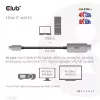CLUB3D USB Gen2 Type-C į HDMI 4K120Hz 8K60Hz HDR10 su DSC1.2 aktyvus laidas M/M 3m / 9.84ft