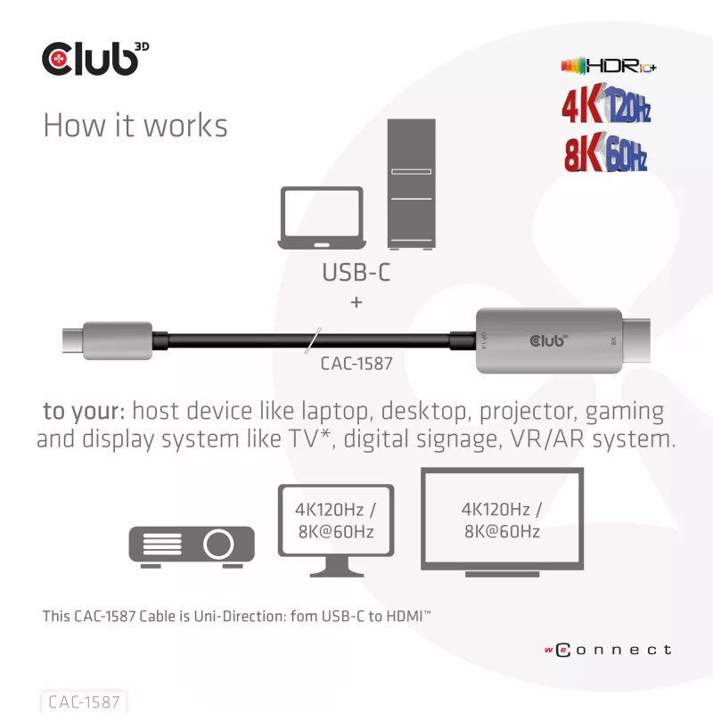 CLUB3D USB Gen2 Type-C į HDMI 4K120Hz 8K60Hz HDR10 su DSC1.2 aktyvus laidas M/M 3m / 9.84ft