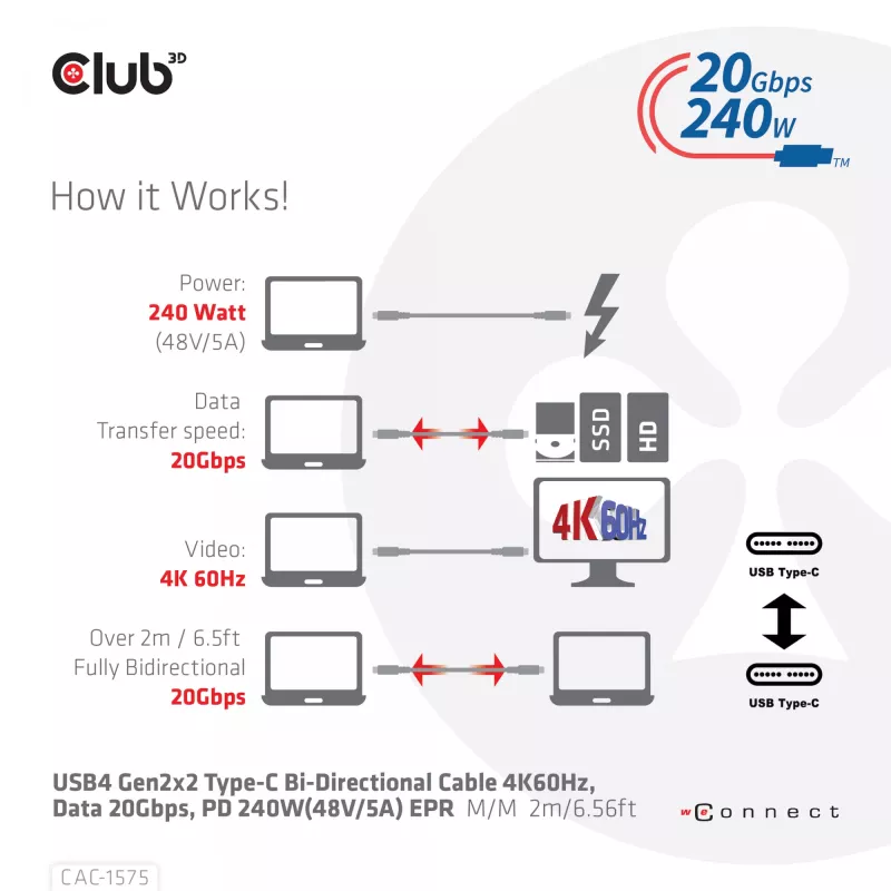 CLUB3D USB4 Gen2x2 Type-C dvikryptis kabelis 4K60Hz, duomenys 20Gbps, PD 240W(48V/5A) EPR M/M 2m