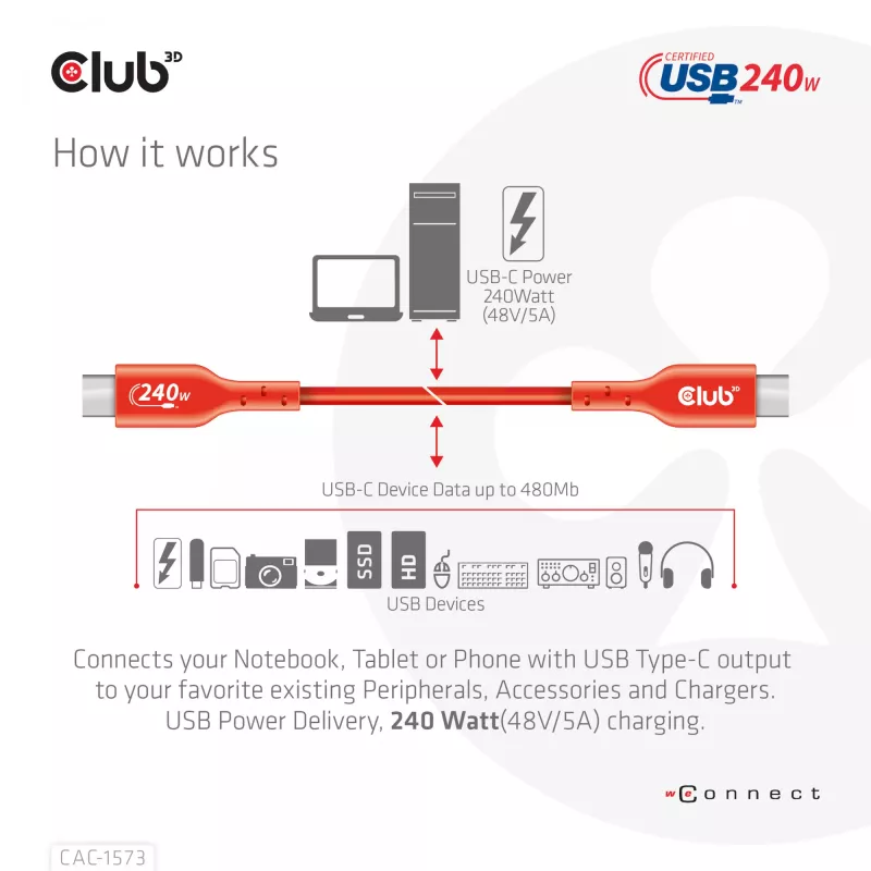 USB-C–USB-C dvikryptis kabelis CLUB3D CAC-1573, USB4 Gen 2x2, 2 m, raudonas, PD iki 240 W
