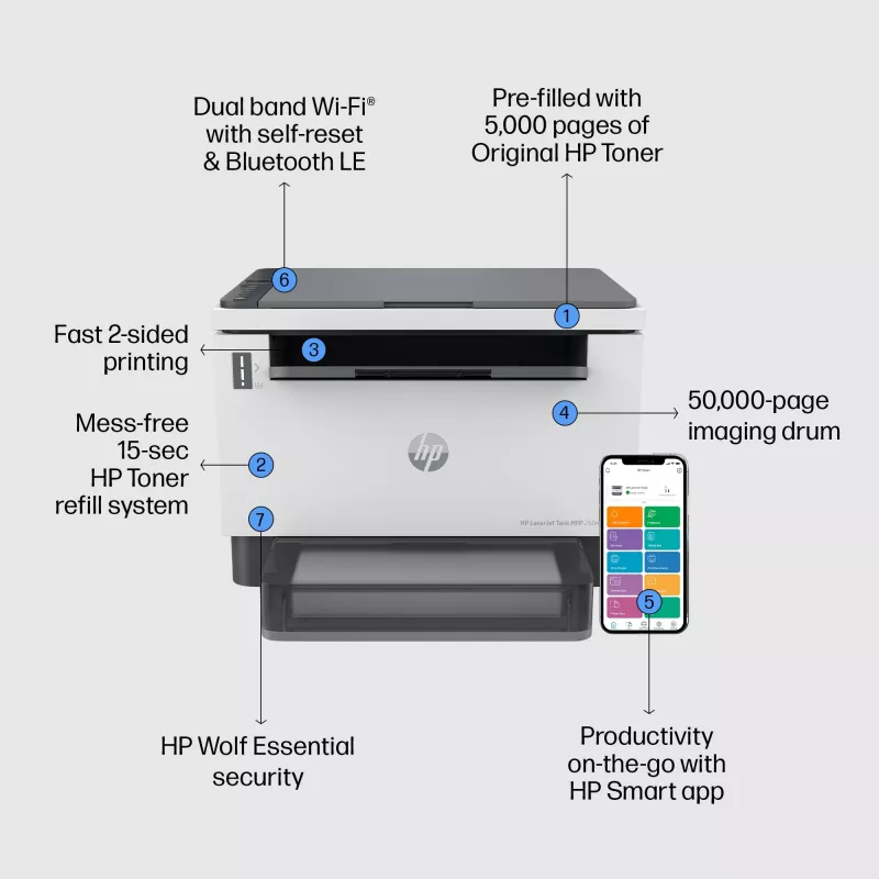 HP LaserJet Tank MFP 2604dw spausdintuvas, lazerinis, nespalvotas, 600 x 600 DPI, A4, tiesioginis spausdinimas, pilka