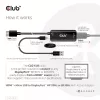 CLUB3D HDMI + Micro USB to DisplayPort™ 4K120Hz arba 8K30Hz M/F aktyvus adapteris