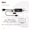 CLUB3D HDMI + Micro USB į USB Type-C 4K120Hz arba 8K30Hz M/F aktyvus adapteris