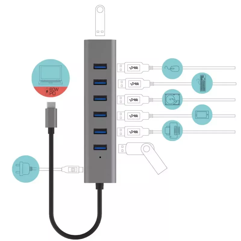 i-tec USB-C įkrovimo metalinis šakotuvas 7 prievadų USB 3.2 Gen 1 Type-C Type-A