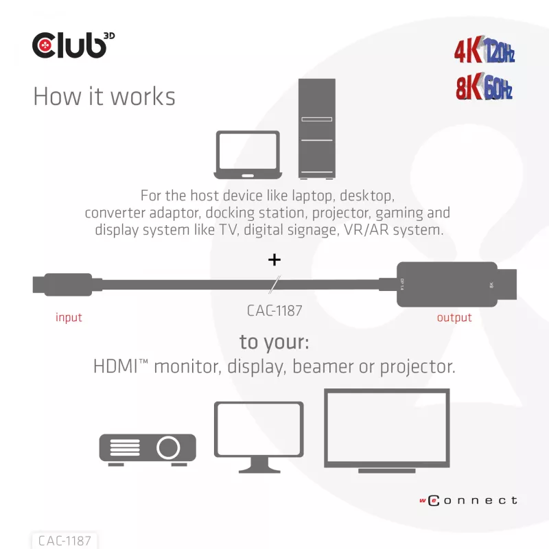 CLUB3D MiniDisplayPort 1.4 į HDMI 4K120Hz arba 8K60Hz HDR10+ kabelis M/M 1,8 m / 6 pėdos