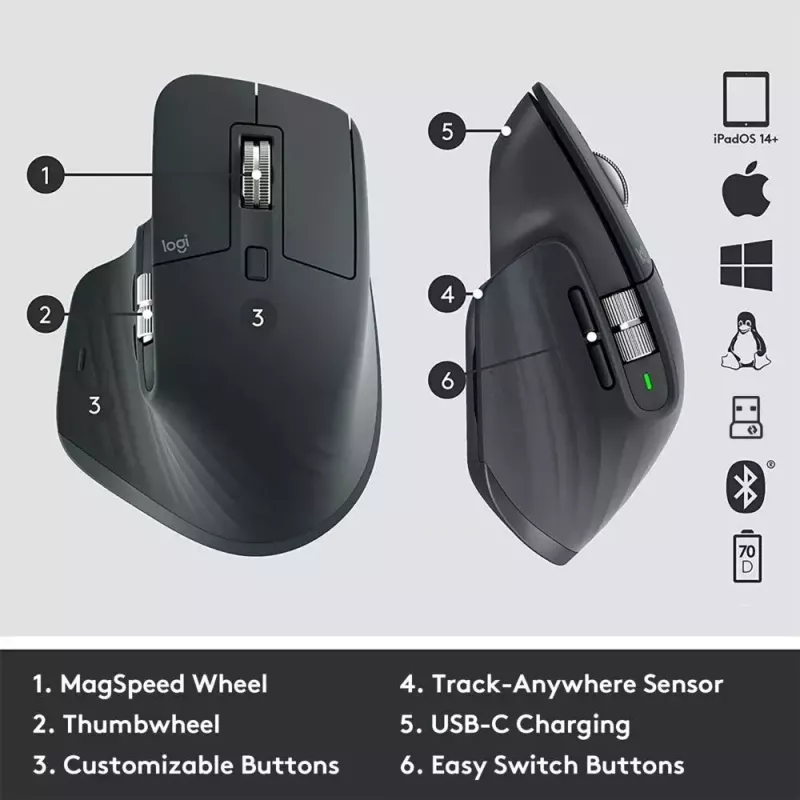 LOGITECH Mx Master 3s For Business - belaidė Bluetooth pelė - Graphite