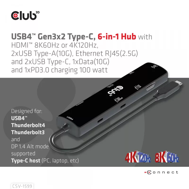 CLUB3D USB4™ Gen3x2 Type-C, 6 viename šakotuvas su HDMI™ 8K60Hz arba 4K120Hz, 2xUSB Typee-A(10G), Ethernet RJ45(2.5G) ir 2xUSB Type-C, 1x Data(10G) ir 1xPD3.0 įkrovimas 100 W