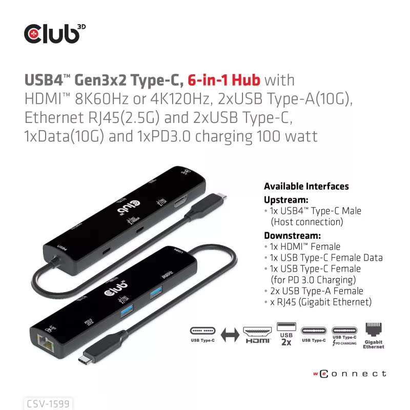 CLUB3D USB4™ Gen3x2 Type-C, 6 viename šakotuvas su HDMI™ 8K60Hz arba 4K120Hz, 2xUSB Typee-A(10G), Ethernet RJ45(2.5G) ir 2xUSB Type-C, 1x Data(10G) ir 1xPD3.0 įkrovimas 100 W