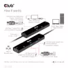 CLUB3D USB4™ Gen3x2 Type-C, 6 viename šakotuvas su HDMI™ 8K60Hz arba 4K120Hz, 2xUSB Typee-A(10G), Ethernet RJ45(2.5G) ir 2xUSB Type-C, 1x Data(10G) ir 1xPD3.0 įkrovimas 100 W