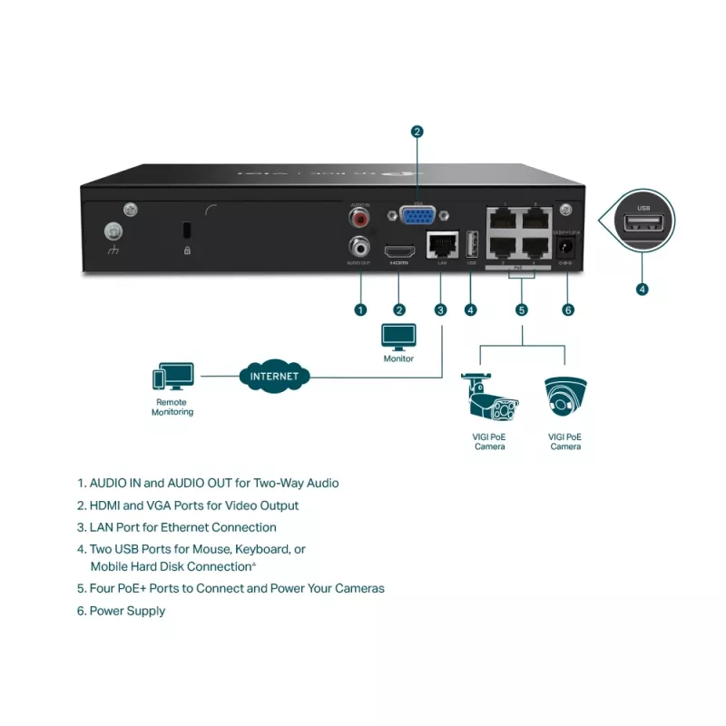 TP-Link VIGI 4 kanalų PoE+ tinklo vaizdo registratorius